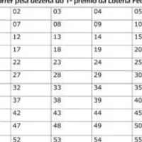 Grupo de Whatsapp: Rifa online