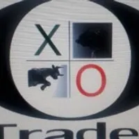 Grupo de Whatsapp: Antes e depois do mercado iniciantes