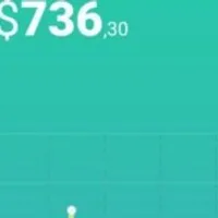 Grupo de Whatsapp: Cursos variados ⏳