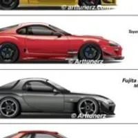 Grupo de WhatsApp: Grupo de conversa sobre carros