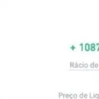 Grupo de WhatsApp: Segredos Do Mercardo