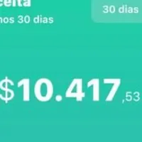 Grupo de WhatsApp: Venha aprender a vender na Internet por apenas 19.90