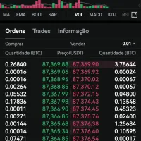 Grupo de Telegram: Base Criptos