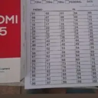 Grupo de WhatsApp: RIFA APARELHO LACRADO XAIOME 64 GB 20 REAIS A DEZENA