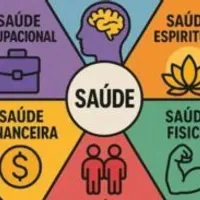Grupo de WhatsApp: Domine sua saúde