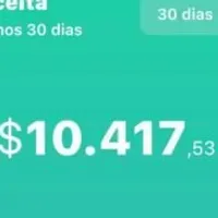 Grupo de WhatsApp: Venha aprender a vender na Internet por apenas 19.90